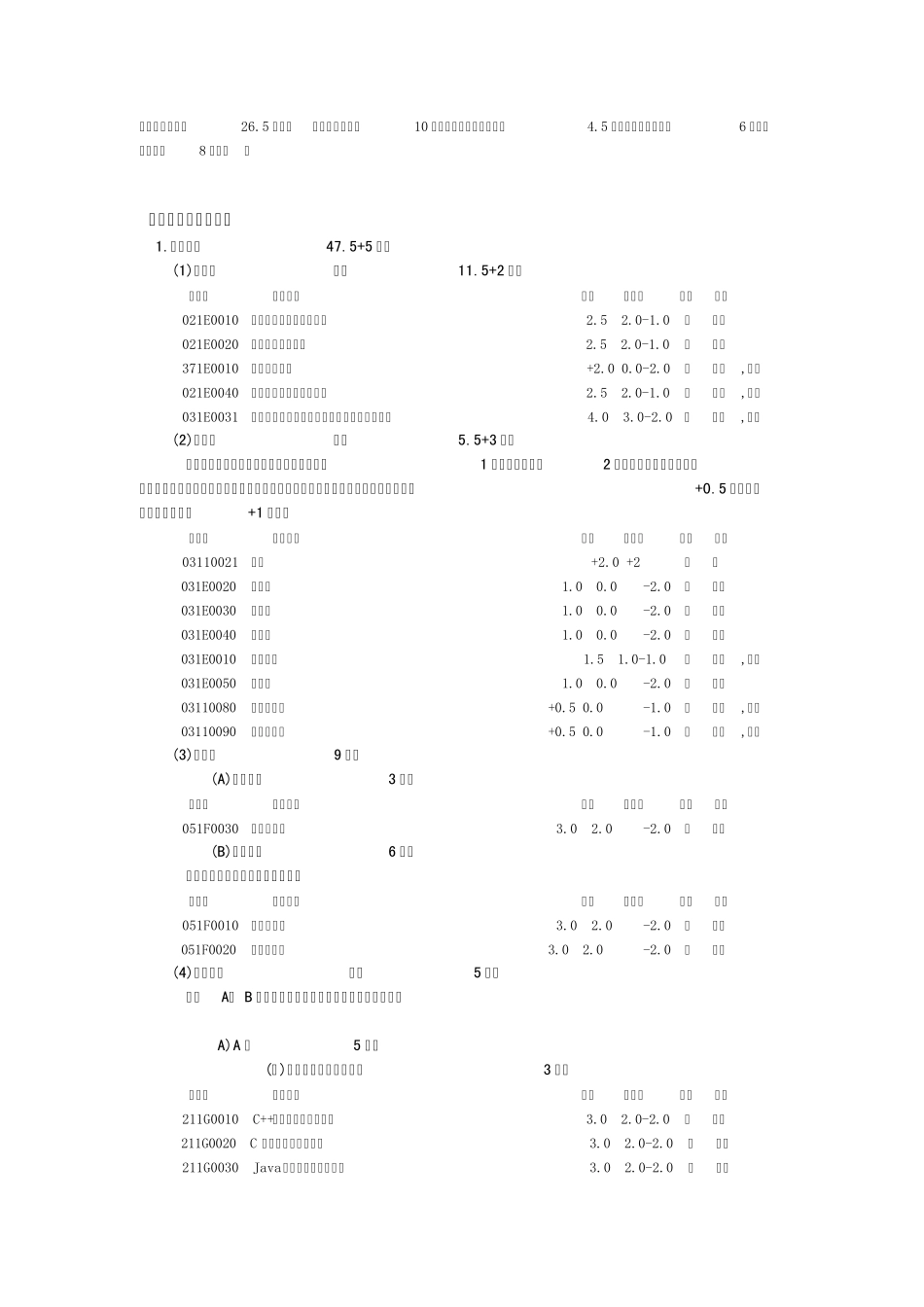 浙大电气工程及其自动化培养方案_第2页