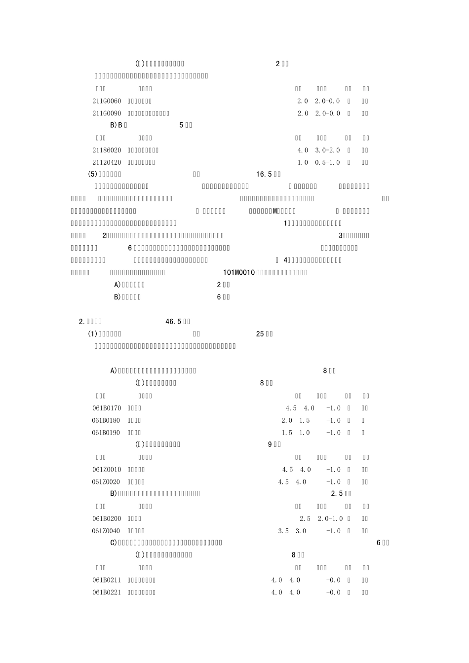 浙大电气工程及其自动化培养方案_第3页