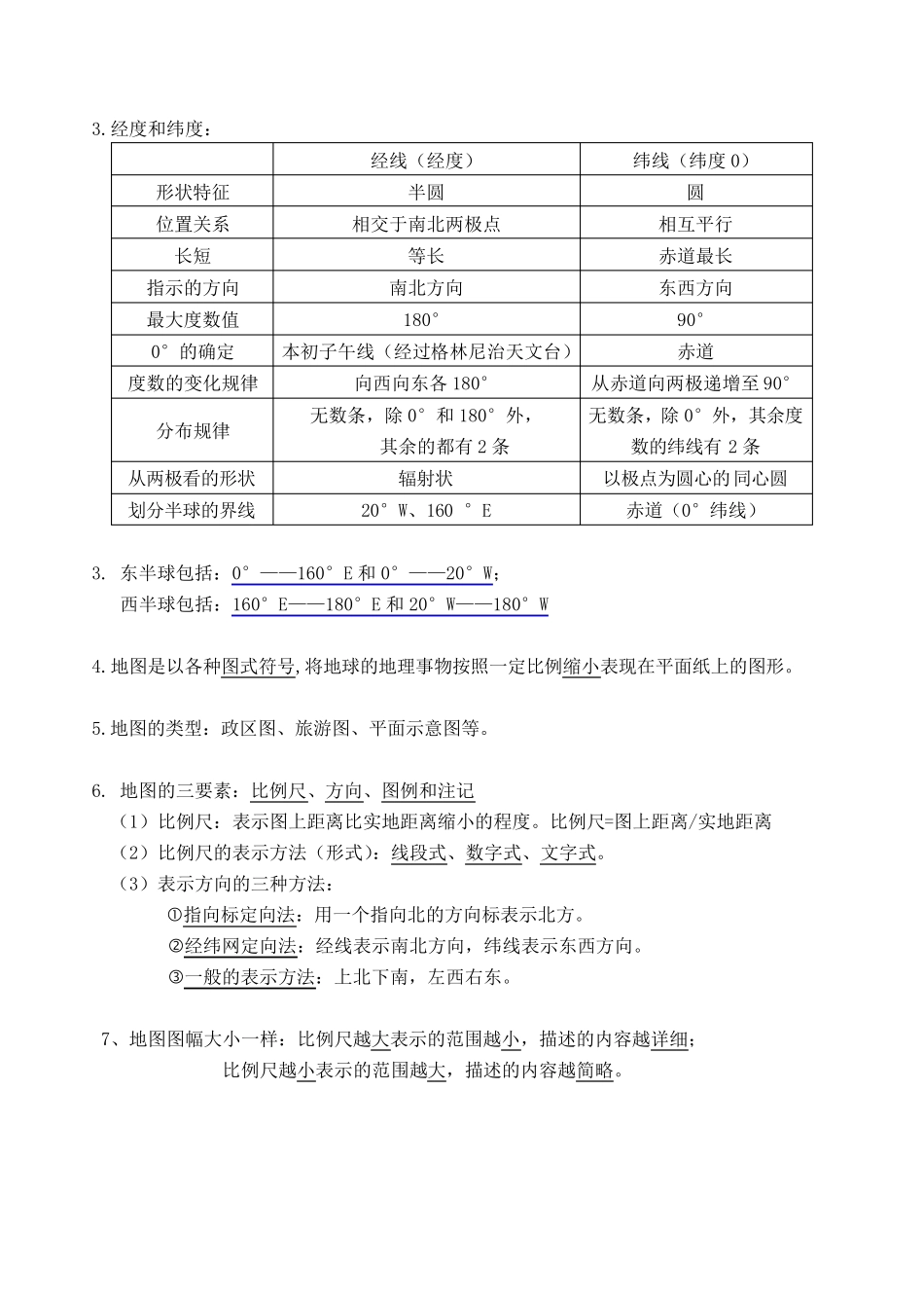 浙教版七年级科学上第三章人类的家园地球完整知识点总结_第2页