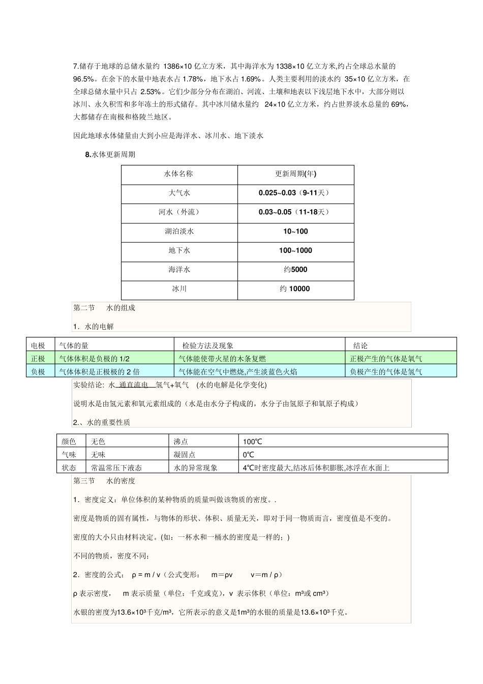 浙教版八年级科学上第一章知识点_第2页