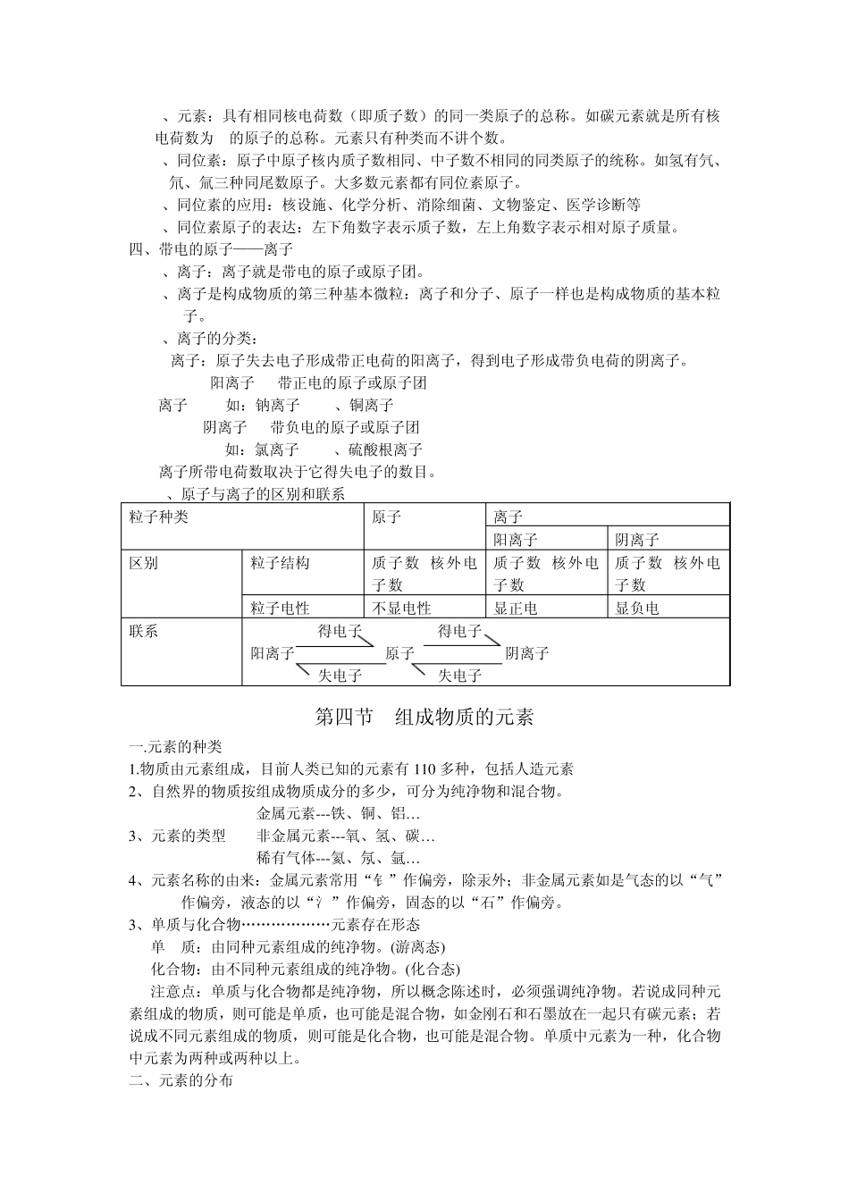 浙教版八年级科学第一章知识点梳理_第3页