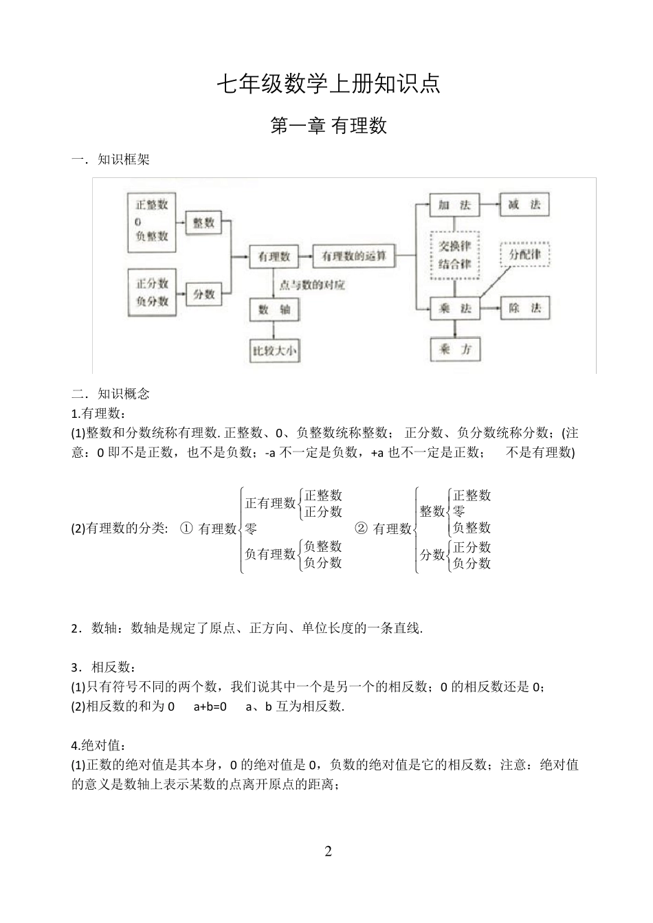 浙教版初中数学知识点总结(较全)_第2页