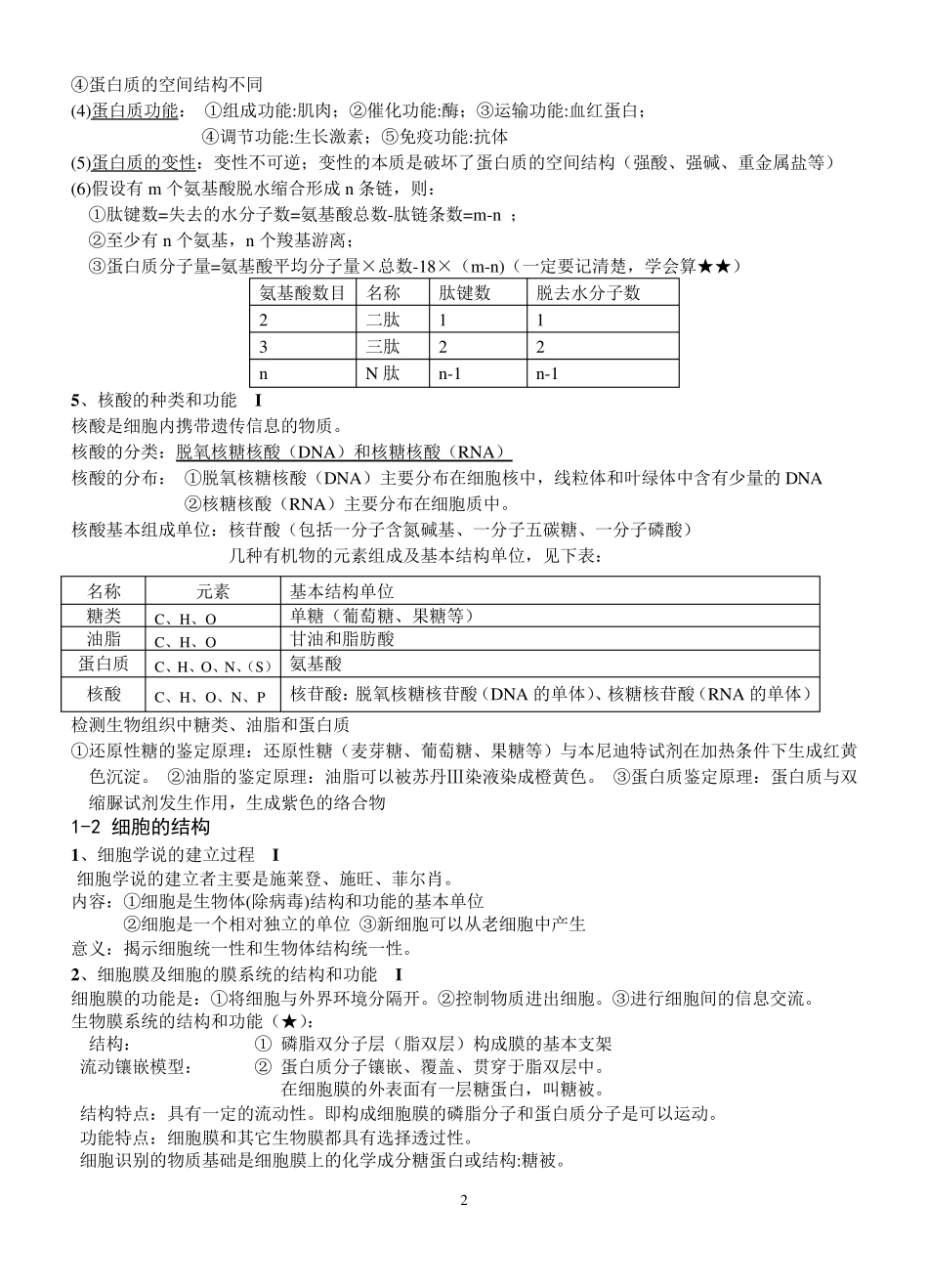 浙教版生物必修一知识点概括_第2页