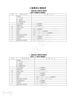 浙江94定额取费标准