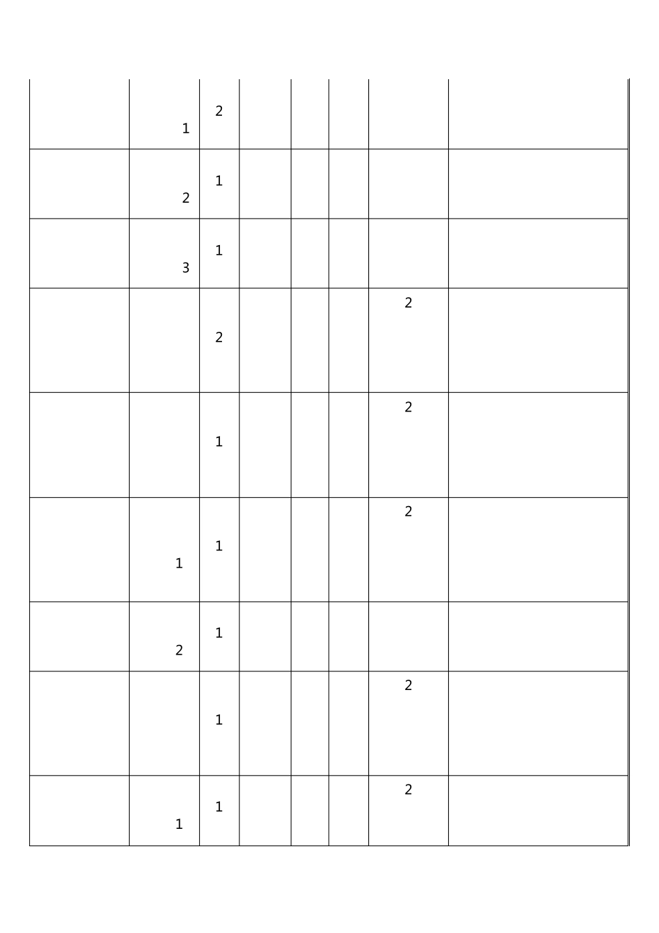 浙江公务员2015年招聘职位表_第3页