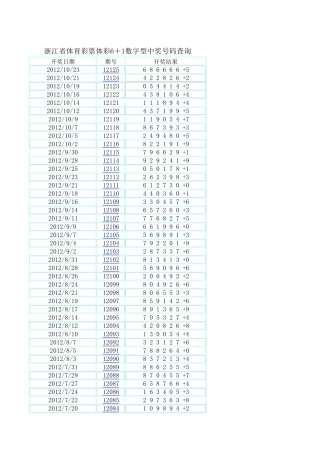 浙江体育彩票6+1开奖历史号码(全至2012.10.25)