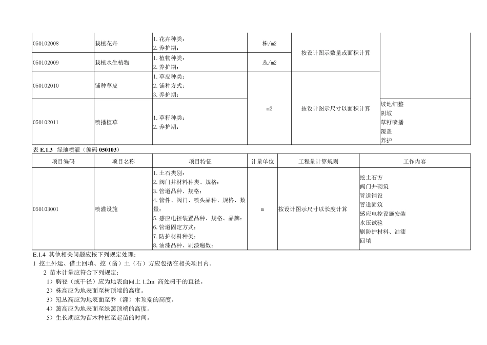 浙江园林绿化工程工程量清单项目及计算规则_第3页