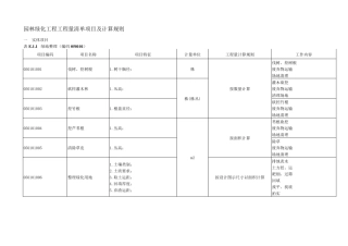 浙江园林绿化工程工程量清单项目及计算规则