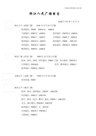 浙江地区广播电台收听频率