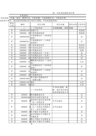 浙江基本医疗服务价格电子版(5990项)