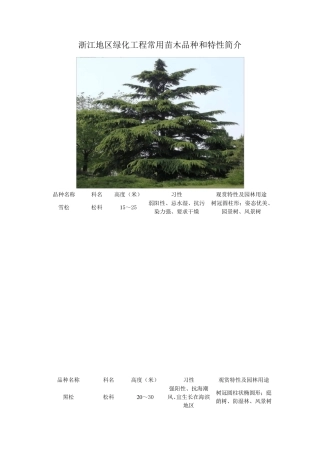 浙江地区绿化工程常用苗木品种和特性简介