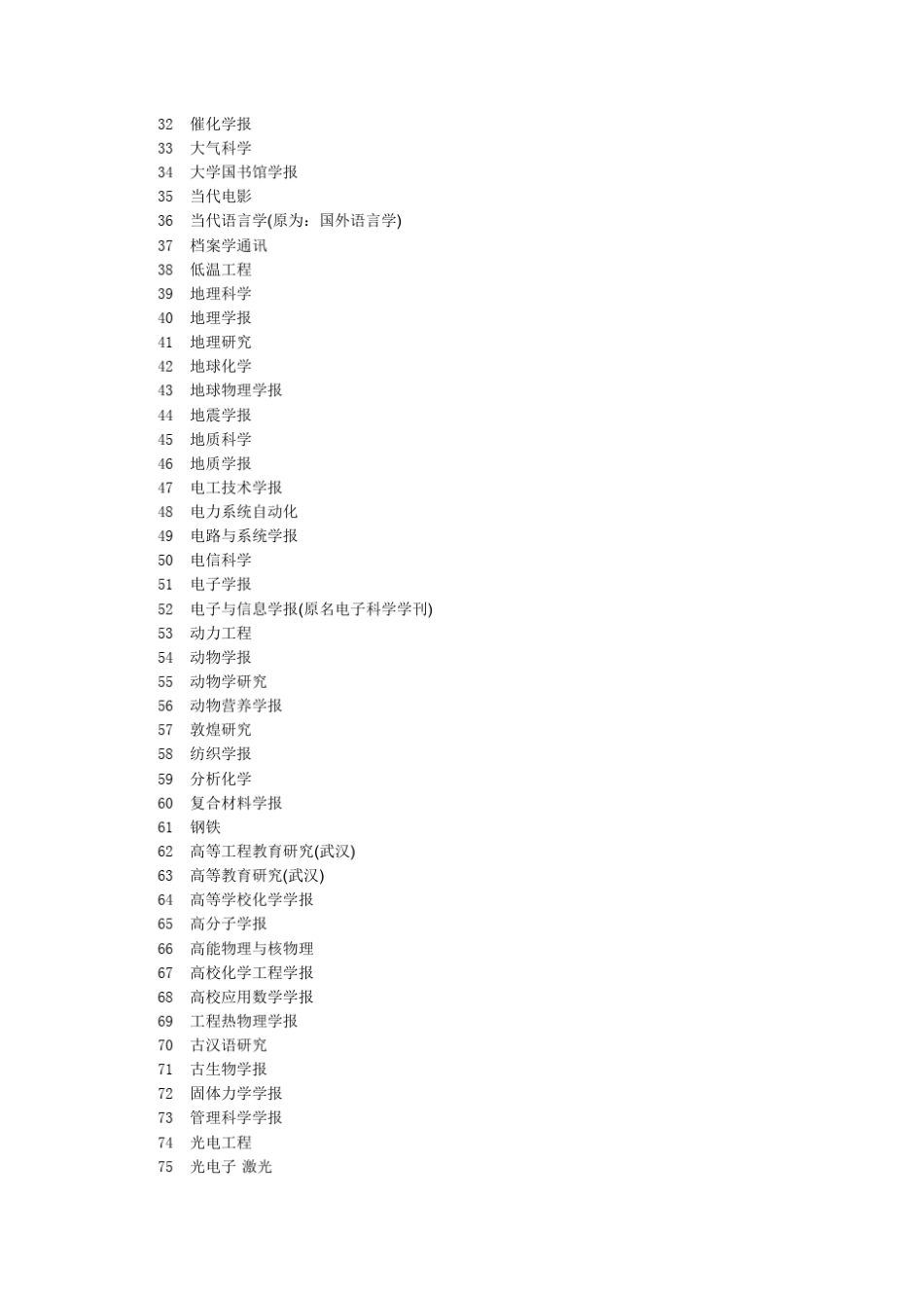 浙江大学一级期刊和核心期刊目录_第2页
