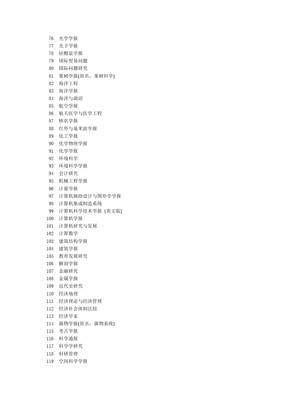 浙江大学一级期刊和核心期刊目录_第3页