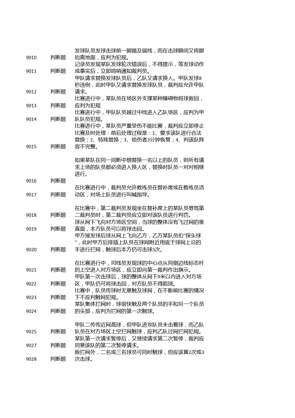浙江大学体育理论考题库之排球_第2页
