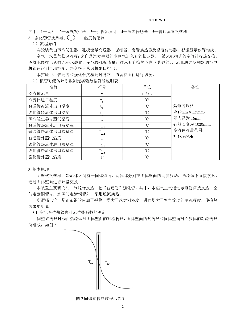 浙江大学化工原理(过程工程与控制乙)实验报告传热综合实验_第2页