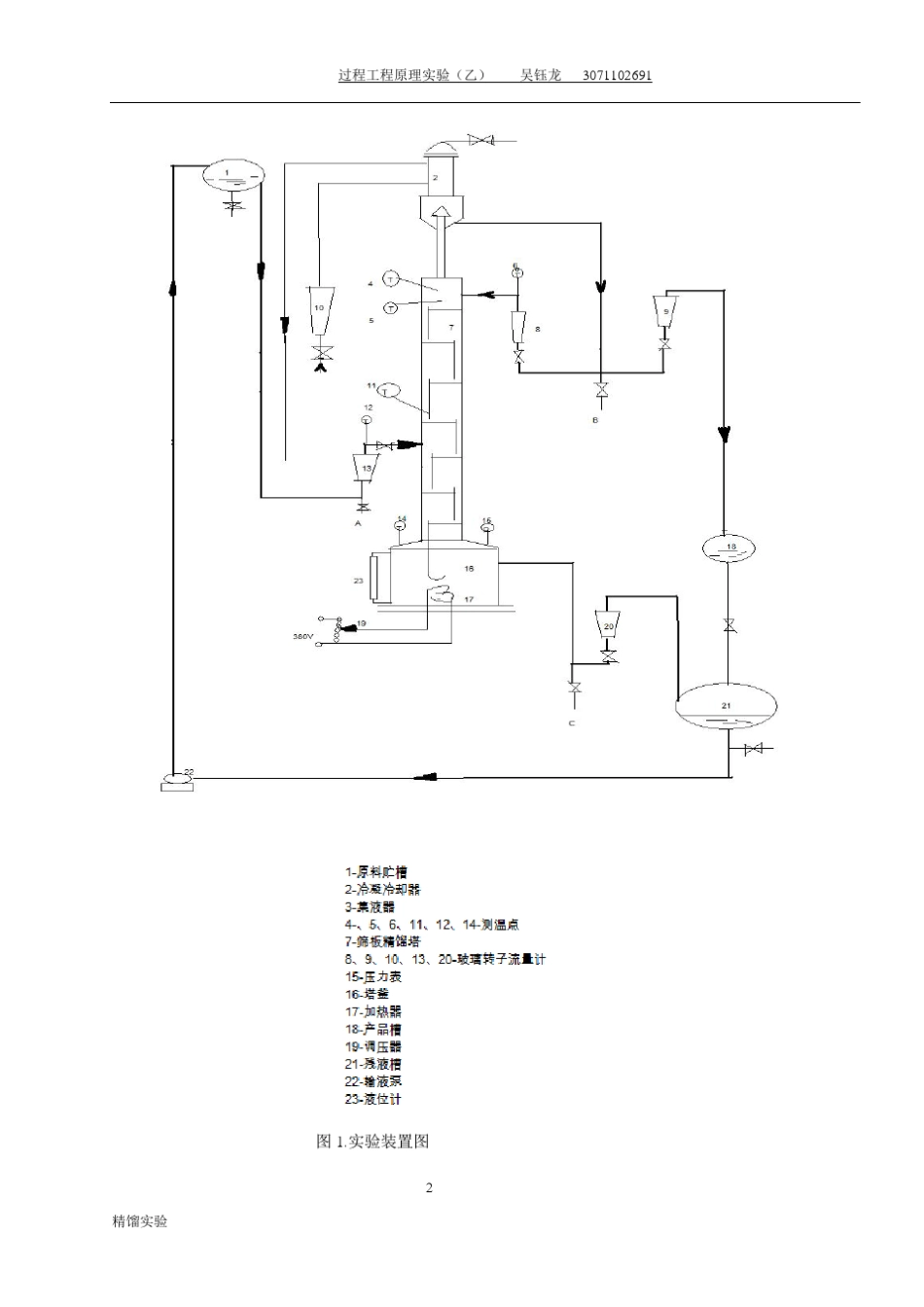 浙江大学化工原理(过程工程与控制乙)实验报告精馏实验_第2页