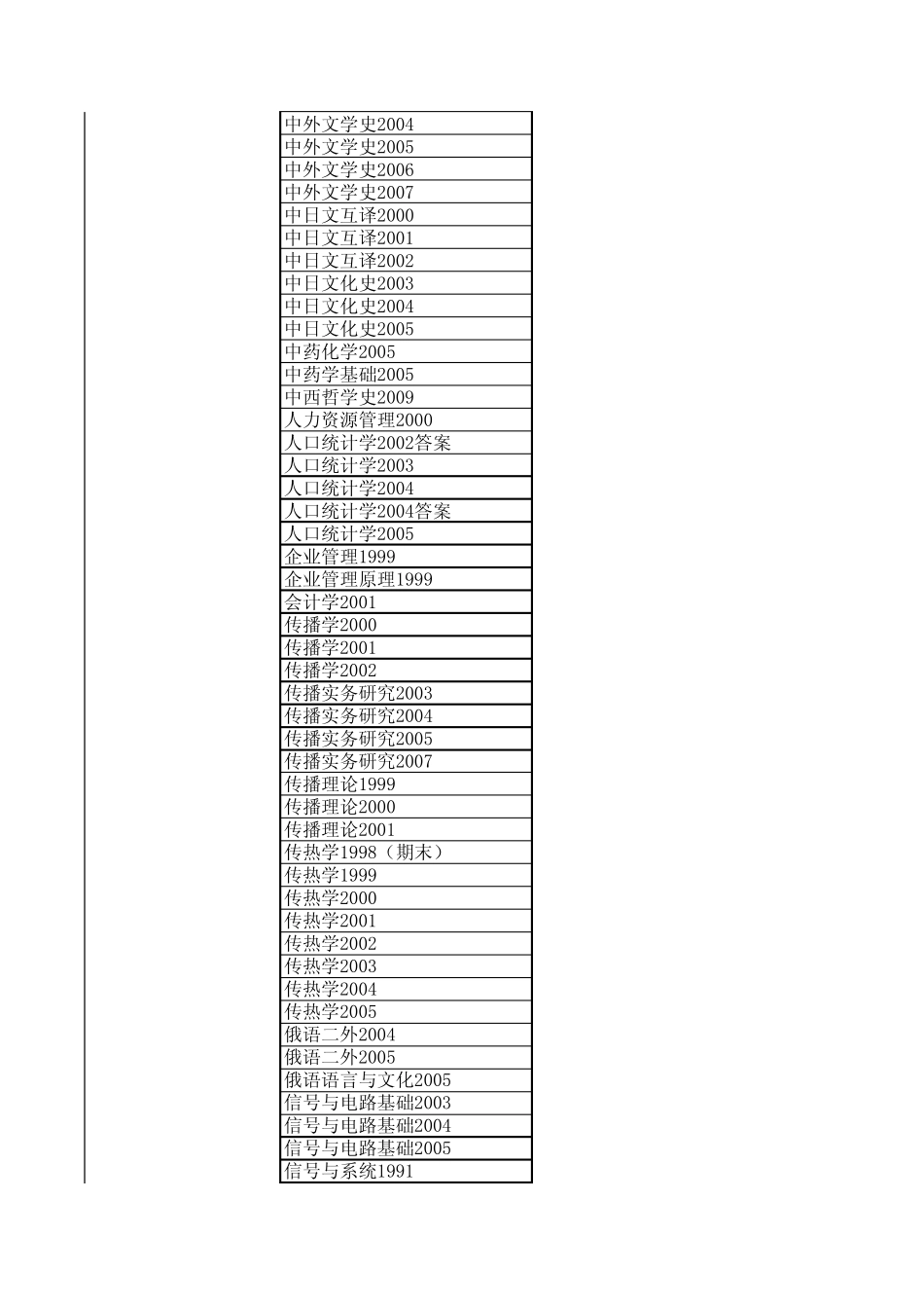 浙江大学历年真题(都是07前的)快速下载(跨考网)索引_第2页