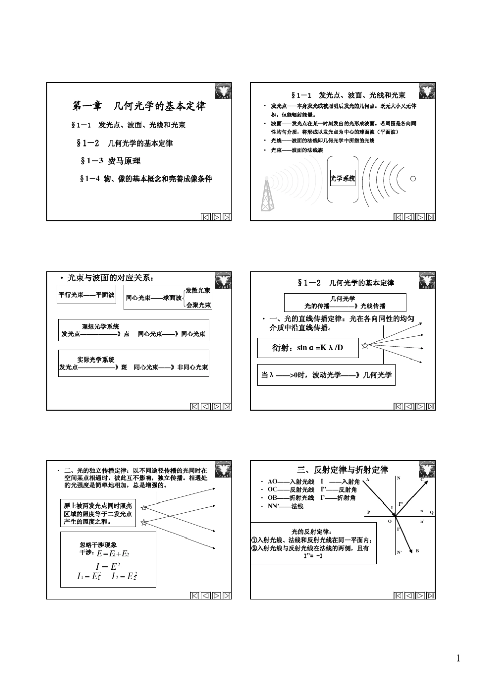 浙江大学应用光学课件_第1页