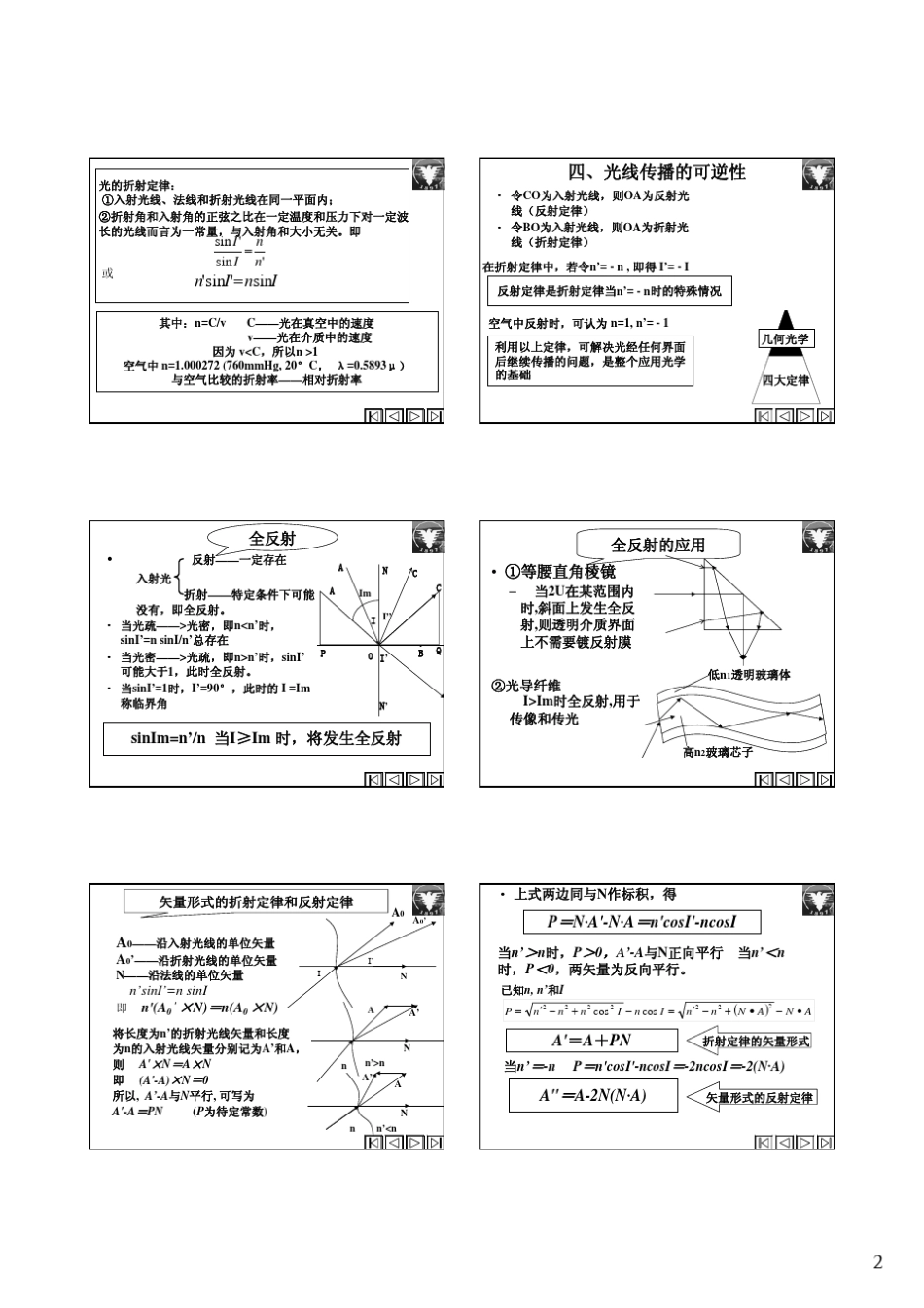 浙江大学应用光学课件_第2页