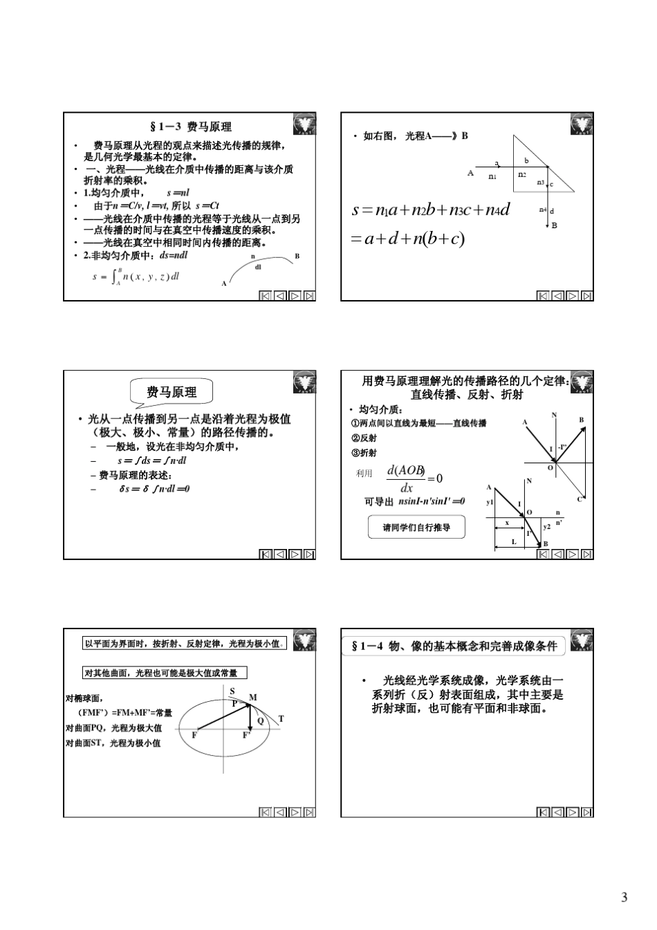 浙江大学应用光学课件_第3页