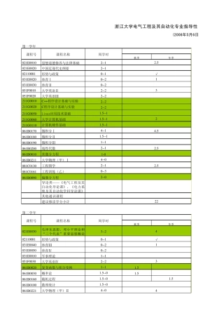 浙江大学本科自动化专业课程安排