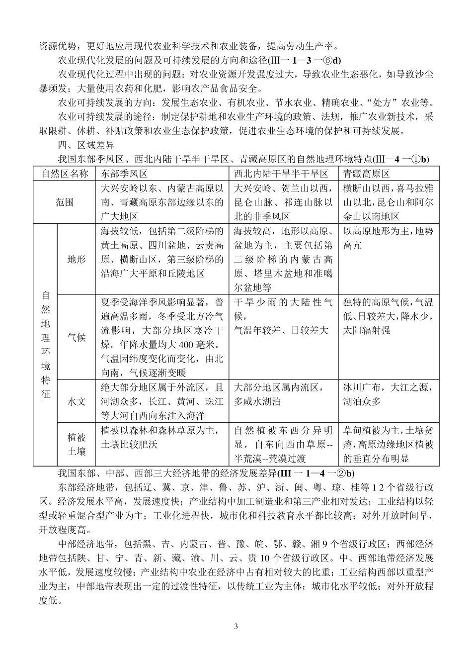 浙江学考高一地理必修3知识点_第3页