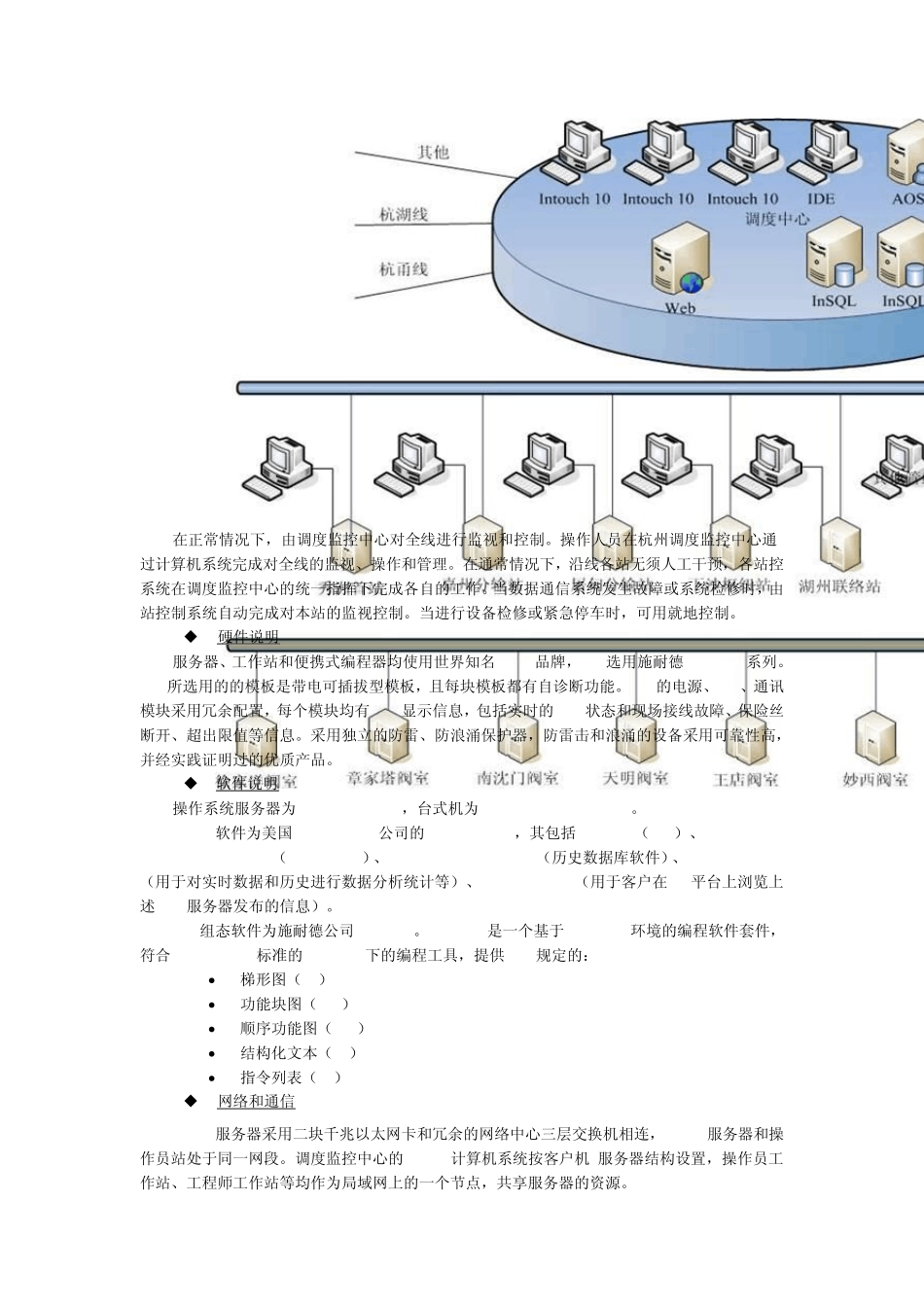 浙江天然气杭嘉线SCADA系统应用_第2页
