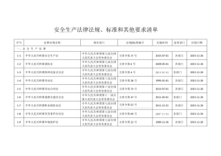 浙江安全标准化法律法规标准和其它要求清单