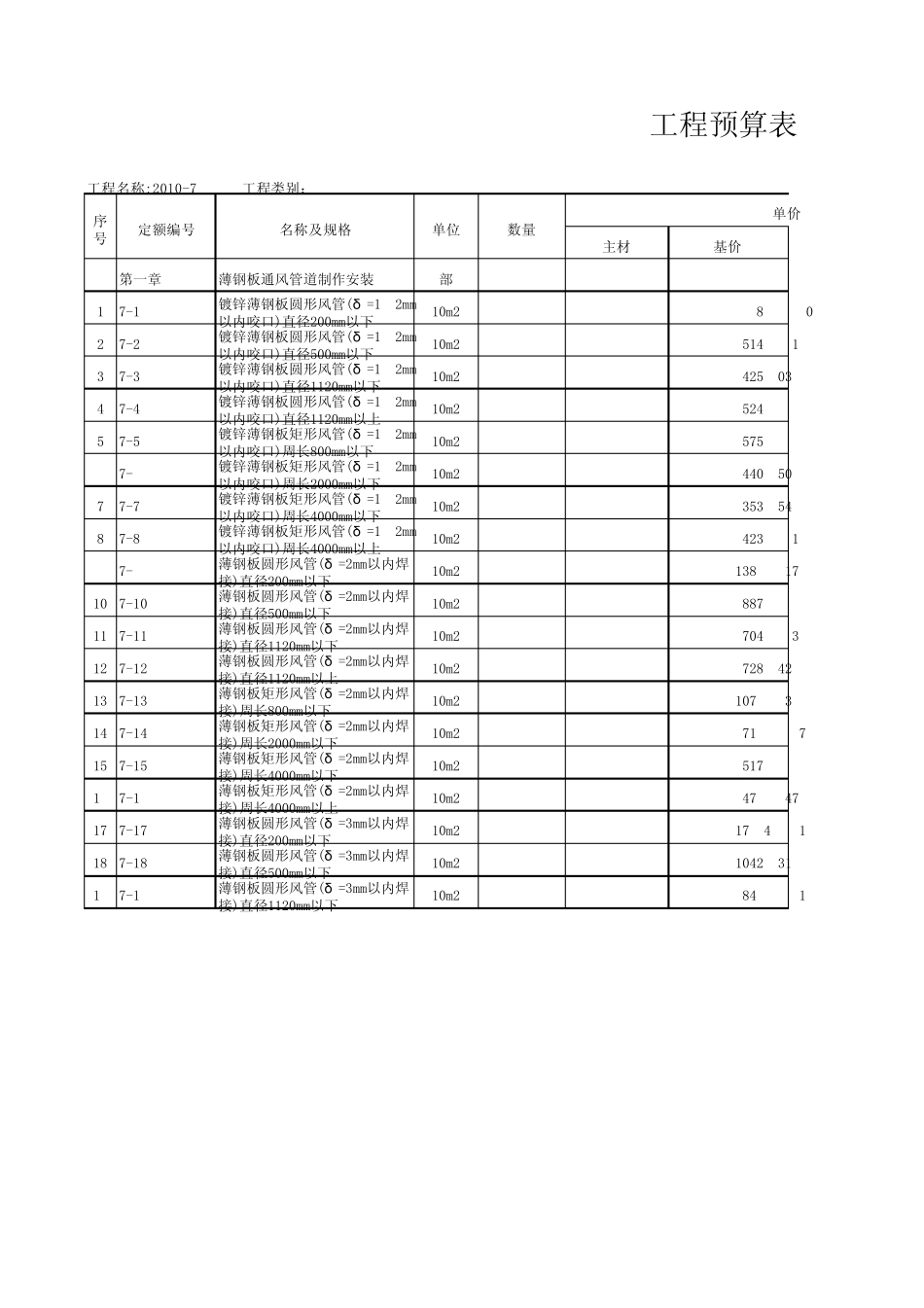 浙江安装定额20107通风空调_第1页