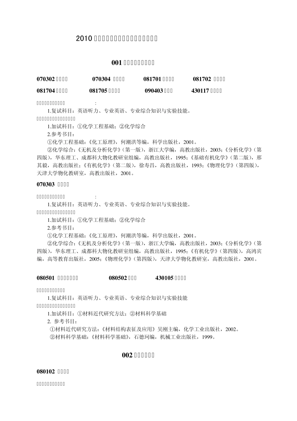 浙江工业大学复试目录_第1页