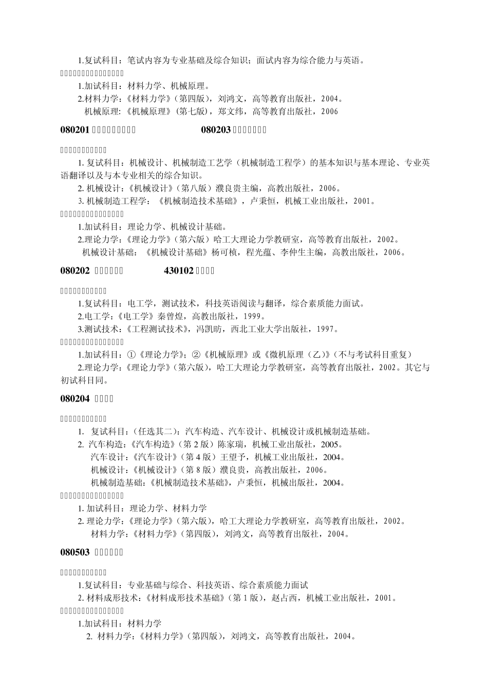 浙江工业大学复试目录_第2页