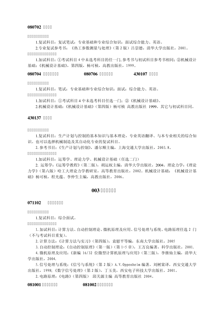 浙江工业大学复试目录_第3页