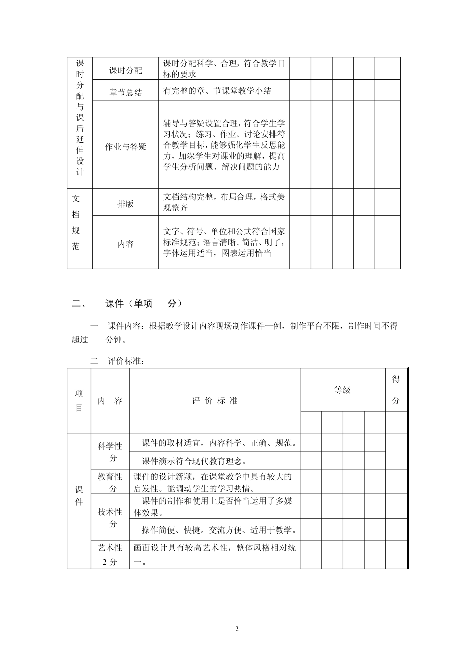 浙江师范大学第九届师范生教学技能竞赛项目评价标准_第2页