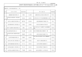 浙江建筑行业通讯录(有地址)