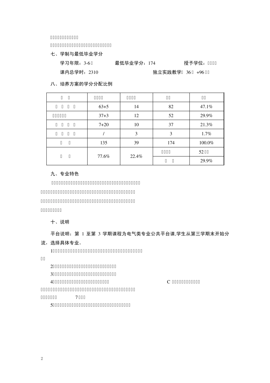 浙江理工大学自动化_第2页