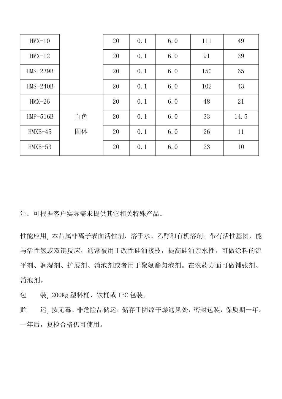 浙江皇马化工产品介绍_第3页
