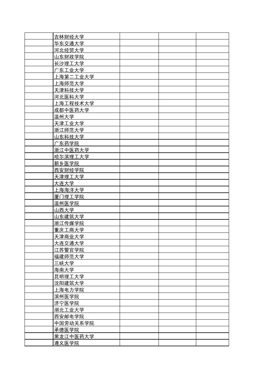 浙江省2011年文理科第二批平行志愿投档分数线_第2页