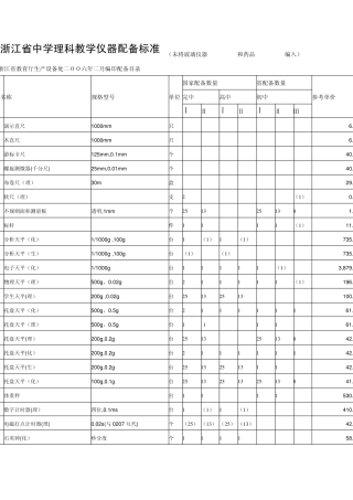 浙江省中学实验室仪器标准
