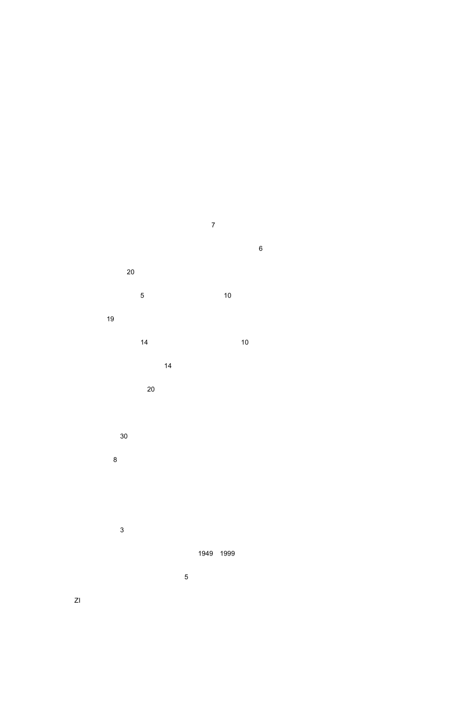 浙江省中小学图书馆(室)必备书目、推荐书目_第2页