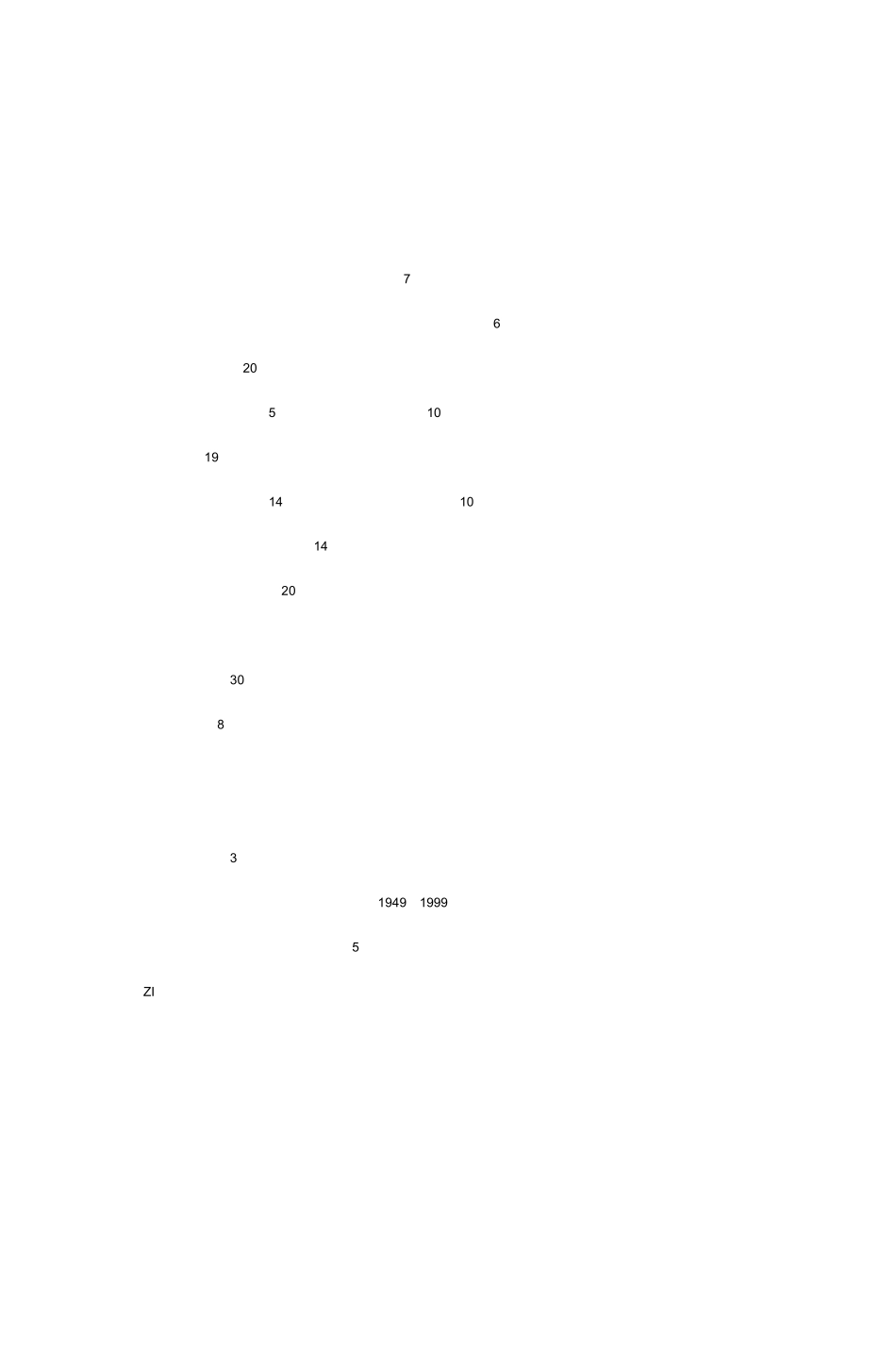 浙江省中小学图书馆(室)必备书目推荐书目(_第2页