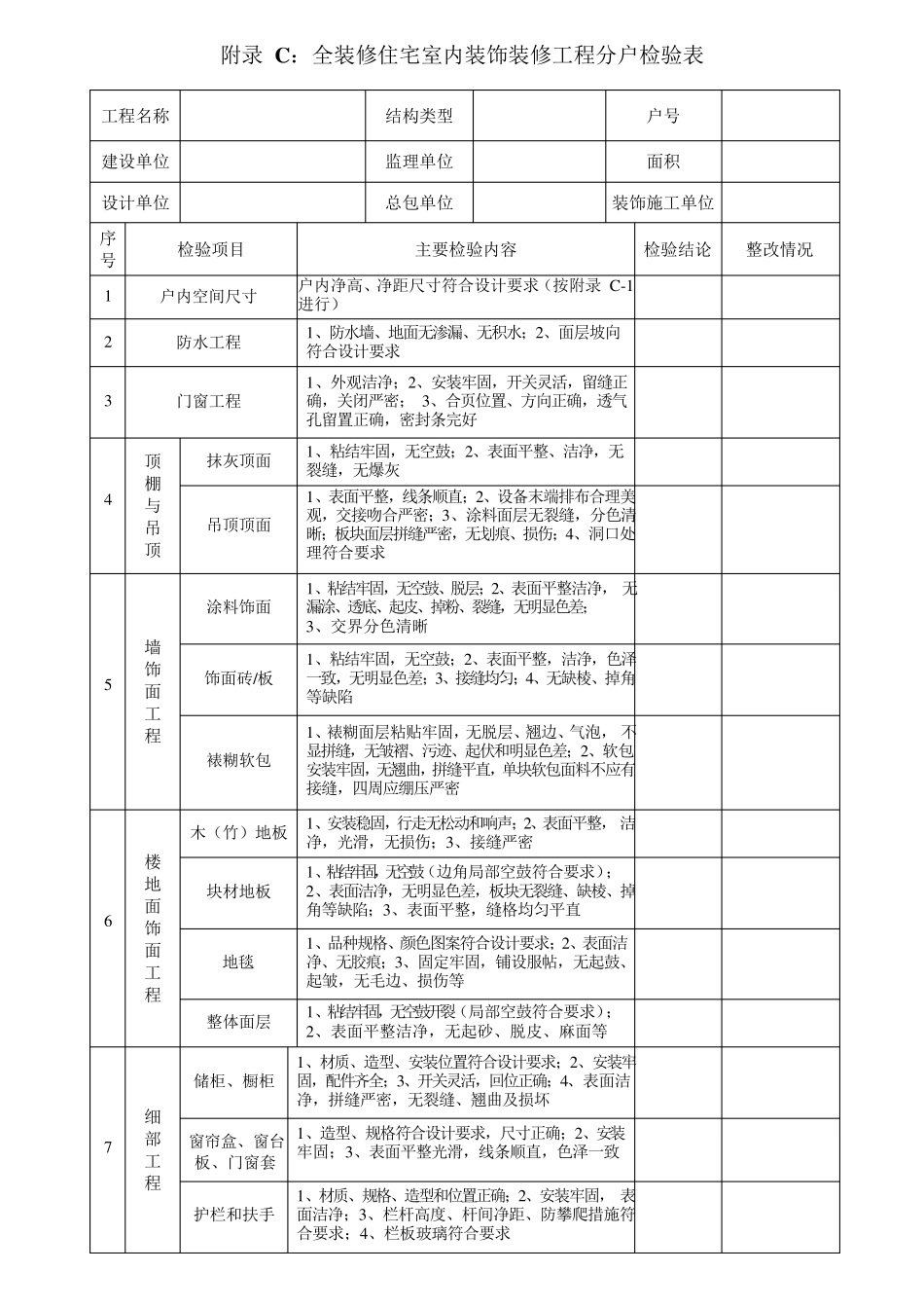浙江省全装修住宅室内装饰工程质量验收规范表格_第3页