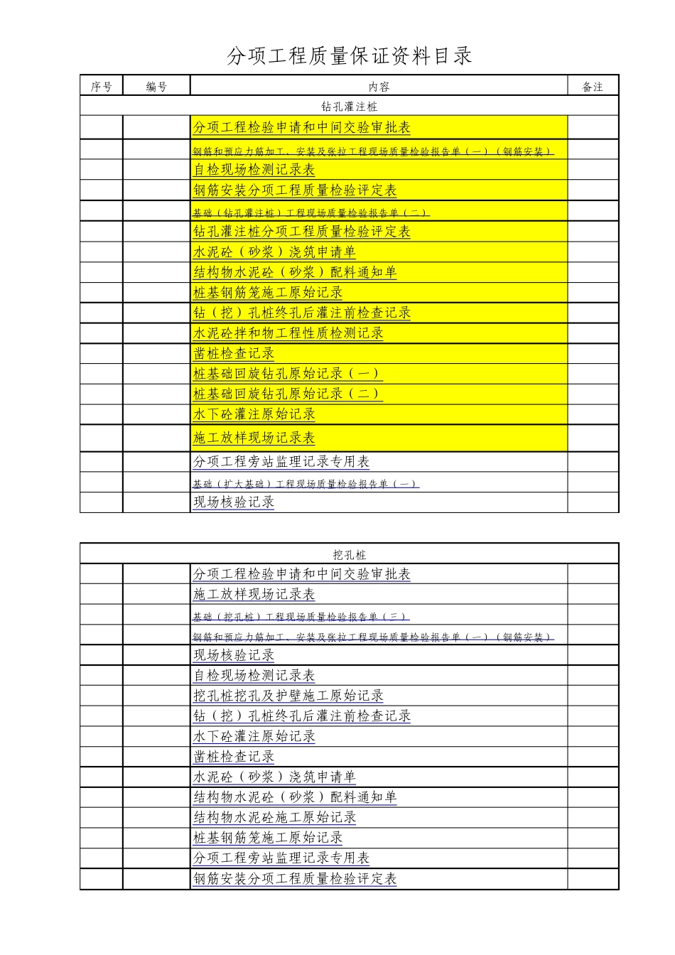 浙江省公路工程施工统一用表_第1页