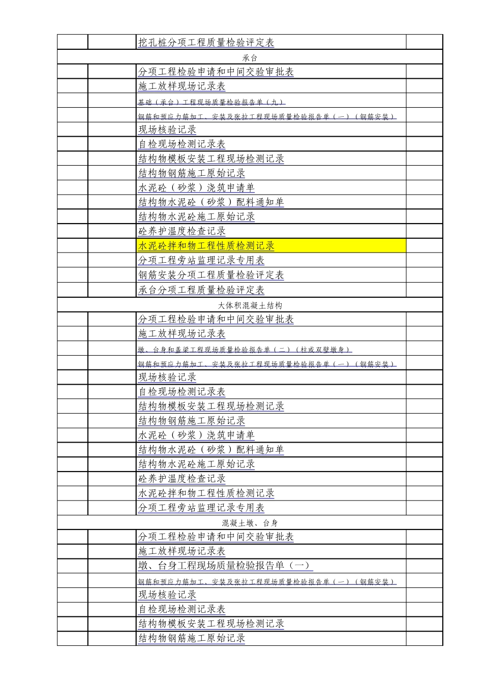 浙江省公路工程施工统一用表_第2页