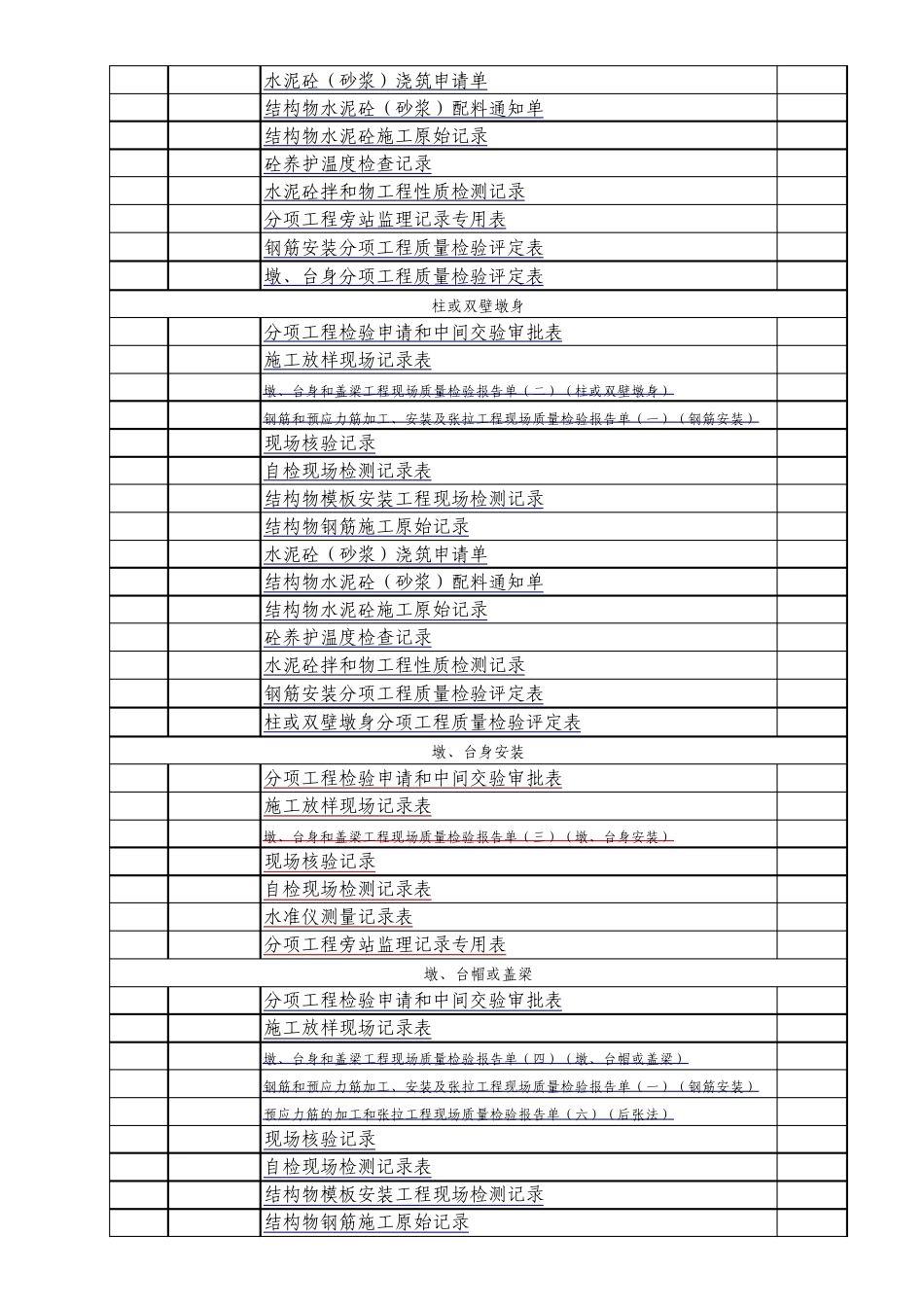 浙江省公路工程施工统一用表_第3页