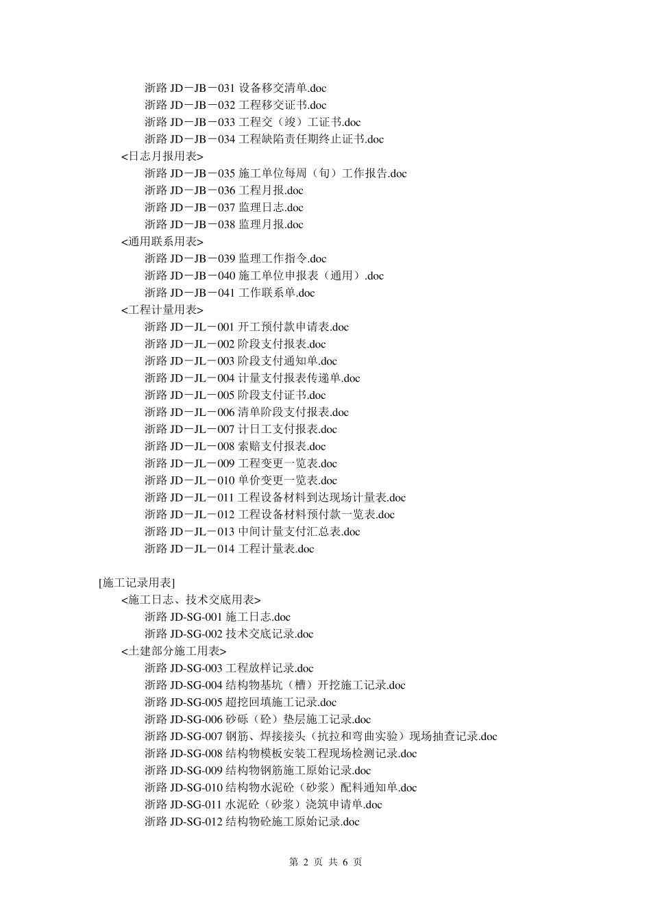 浙江省公路机电工程施工统一用表v1.0表格体系_第2页