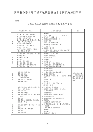 浙江省公路水运工程工地试验室技术考核实施细则附表