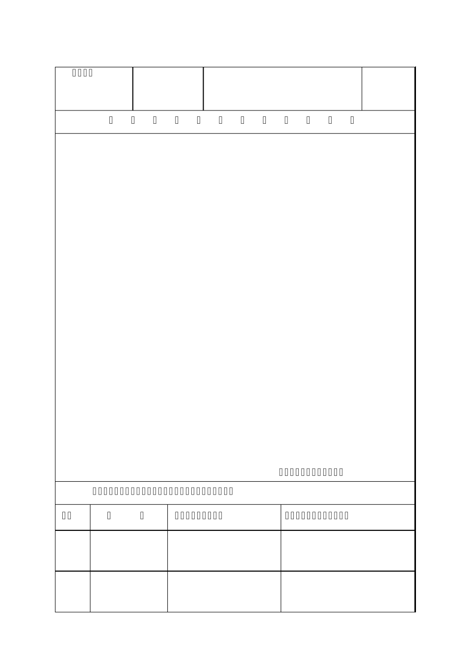 浙江省农民技术人员职称评定(晋升)表_第3页