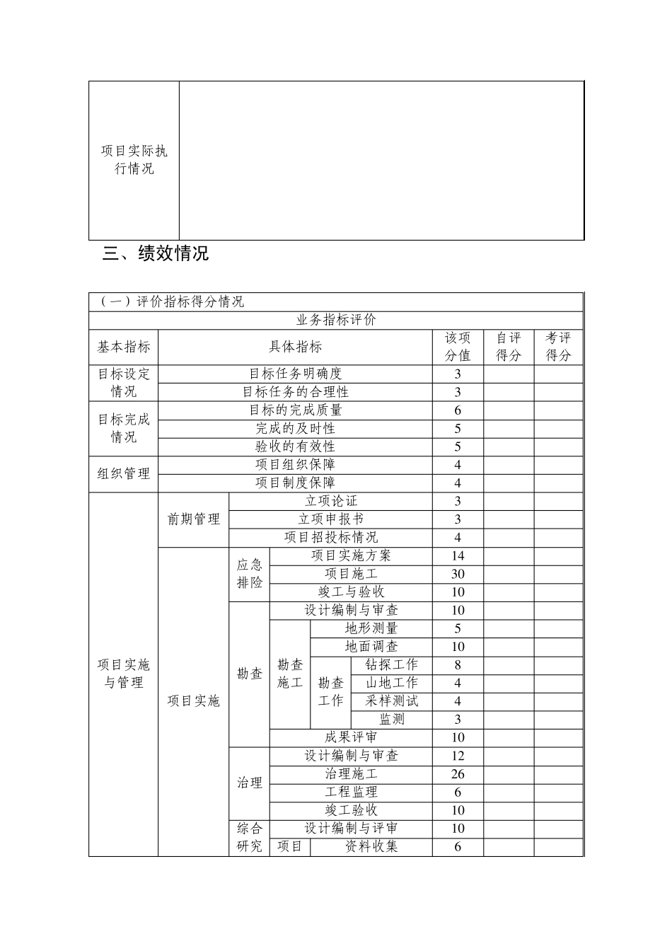 浙江省地质灾害防治专项资金项目绩效自评报告_第3页