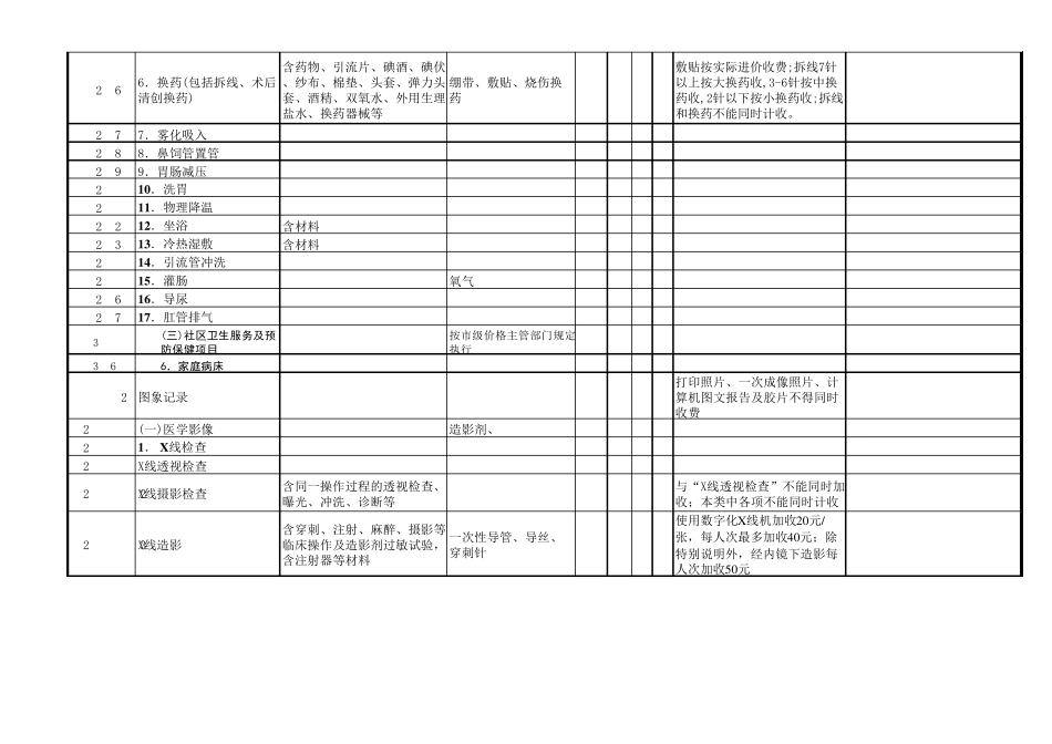 浙江省基本医疗保险医疗服务项目目录_第2页