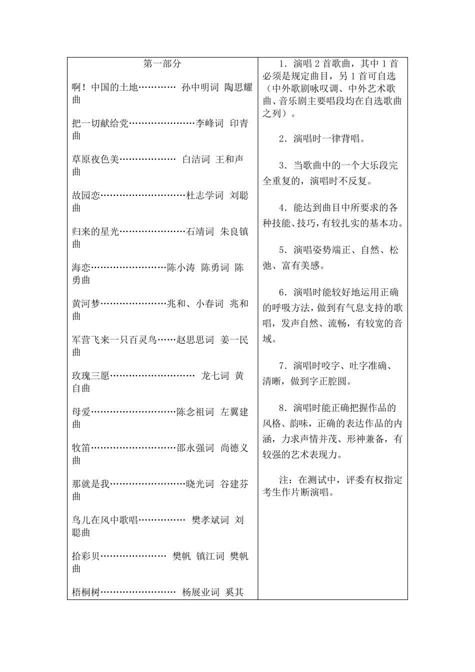 浙江省学生艺术特长A级测试(声乐)_第2页